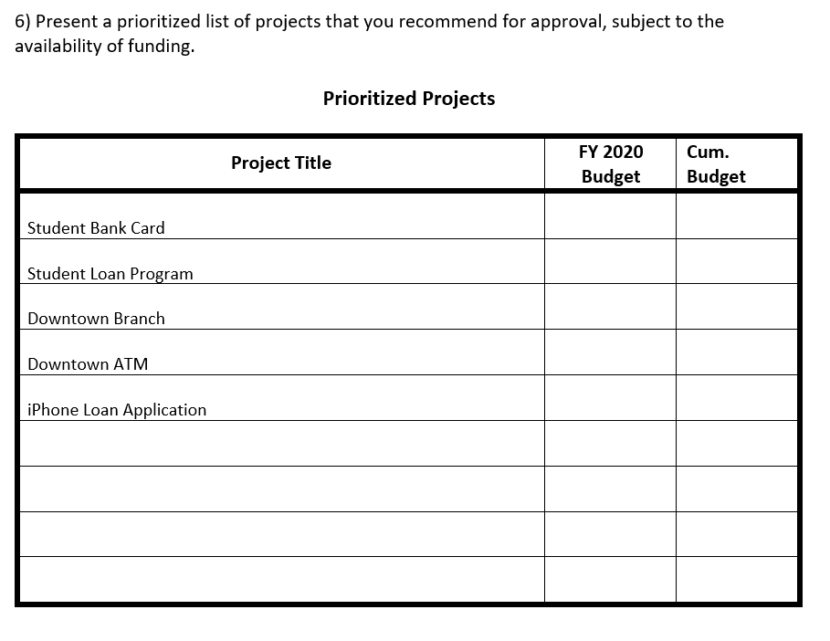 Solved Exercise 04− Project Selection The UTSA Federal | Chegg.com