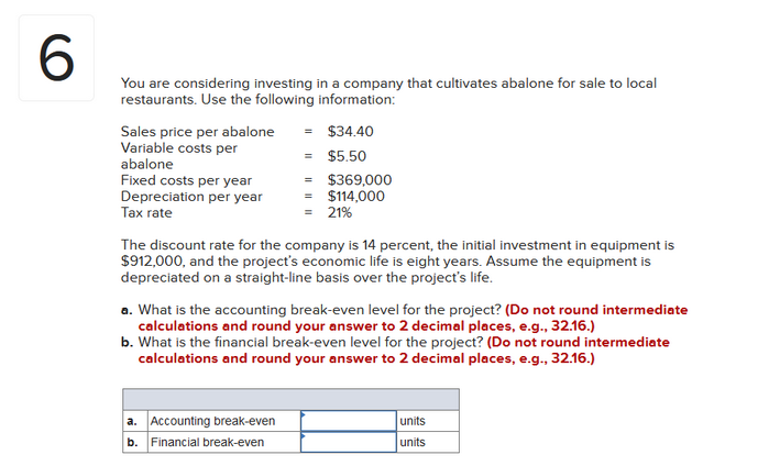 Solved 6 You Are Considering Investing In A Company That | Chegg.com