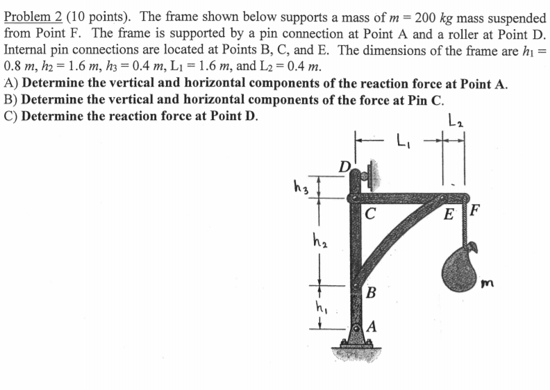 Solved Problem 2 (10 points). The frame shown below supports | Chegg.com