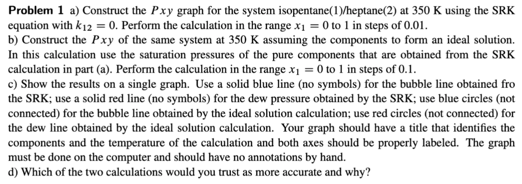 How to Make a Pxy Graph