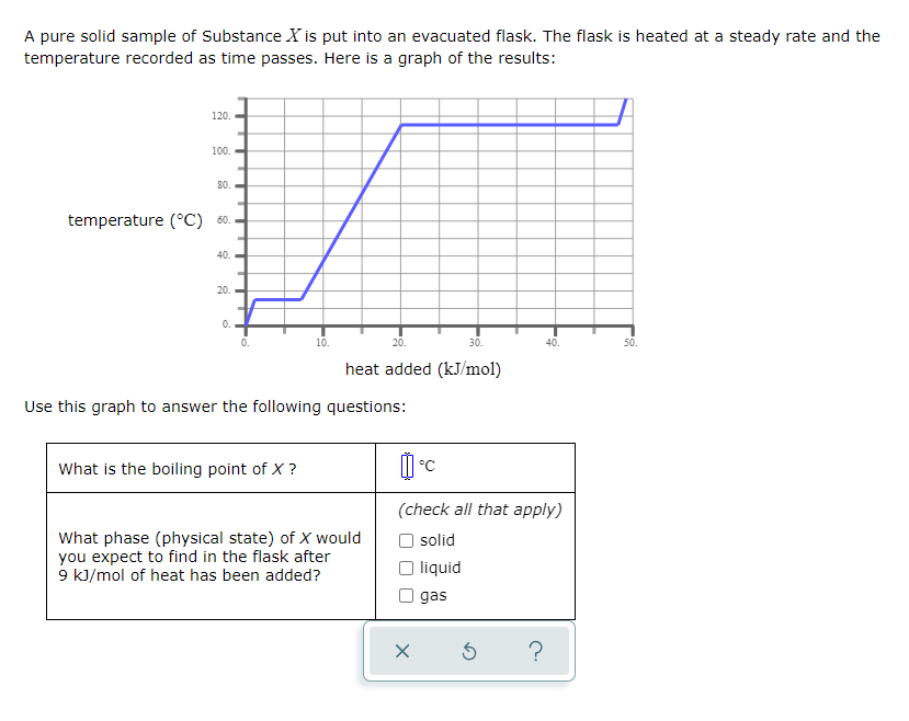 Solved A pure solid sample of Substance X is put into an | Chegg.com