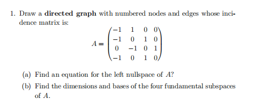 Solved 1. Draw a directed graph with numbered nodes and | Chegg.com