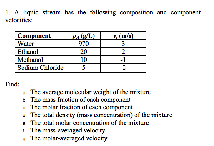 Solved 1. A liquid stream has the following composition and | Chegg.com
