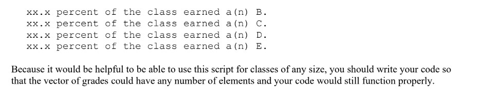 xx-x-percent-of-the-class-earned-a-n-b-xx-x-percent-chegg