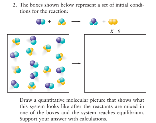 Solved The Boxes Shown Below Represent A Set Of Initial 