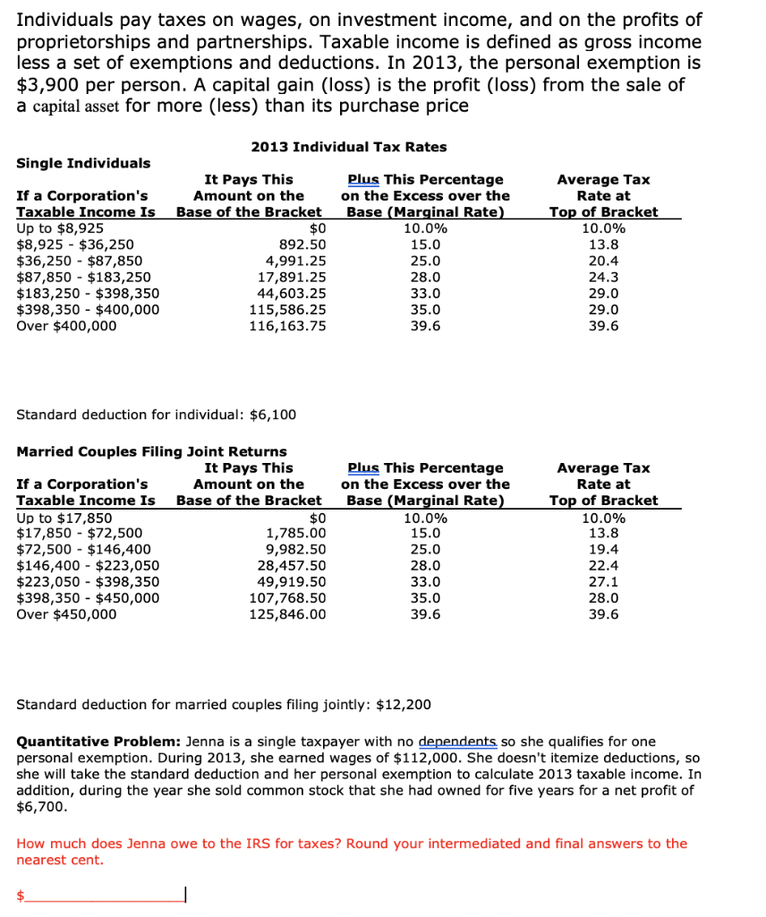 Solved Individuals pay taxes on wages, on investment income, | Chegg.com