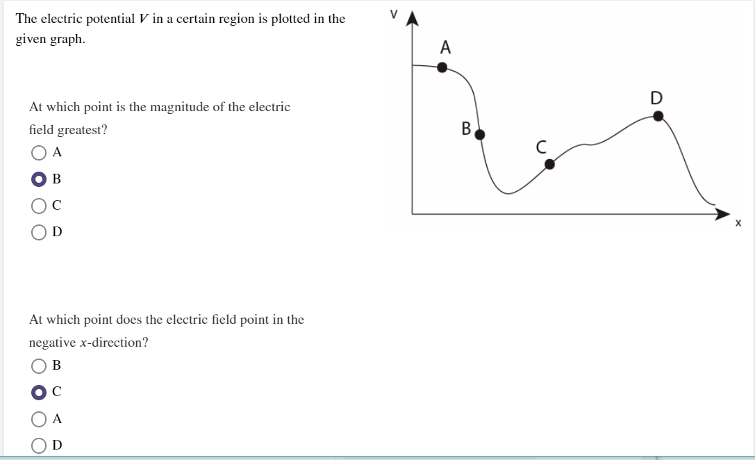 Solved The electric potential V in a certain region is | Chegg.com