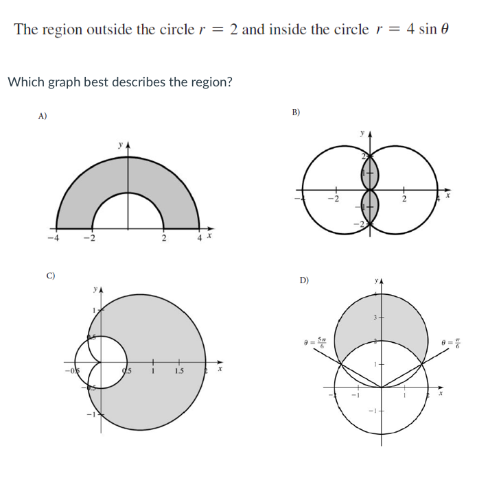 Solved The region outside the circle r = 2 and inside the | Chegg.com