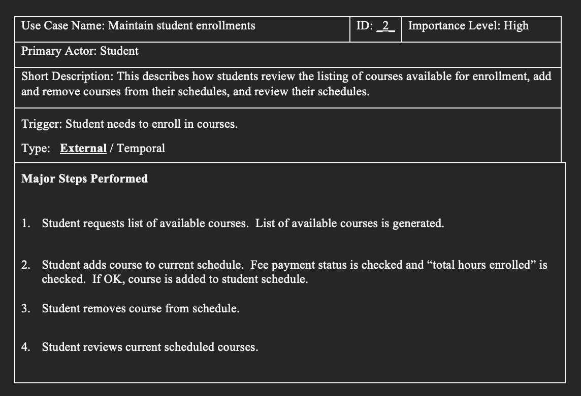 Solved An online university registration system. The system