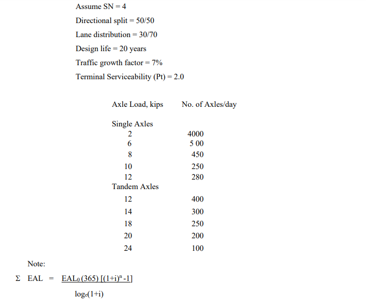 Calculate The Design Lane Eal Far The Mixed Divided Chegg Com