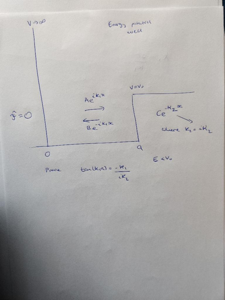 V P Energy Potentiel Weu V Vo Ik X Ae K2 Ce Ikic Chegg Com