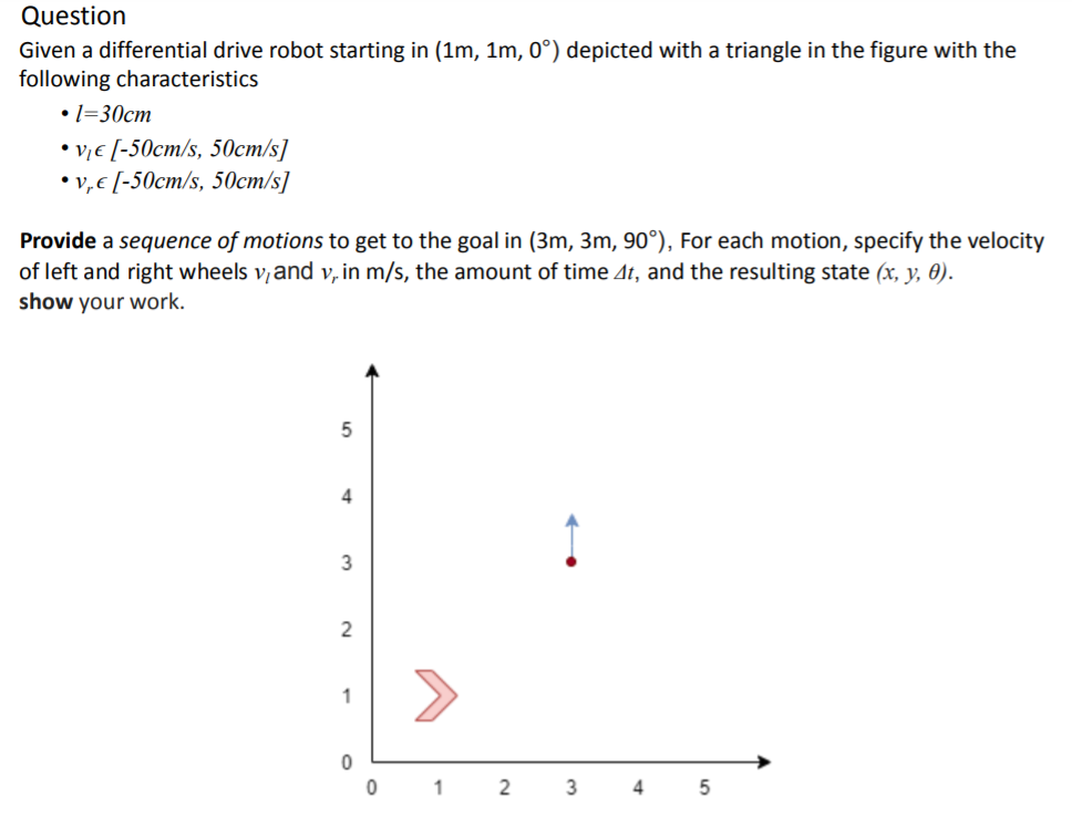 Solved Question Given a differential drive robot starting in | Chegg.com