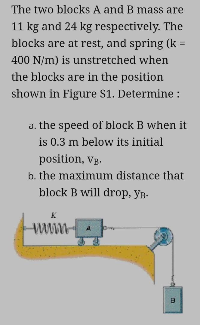 Solved The Two Blocks A And B Mass Are 11 Kg And 24 Kg | Chegg.com