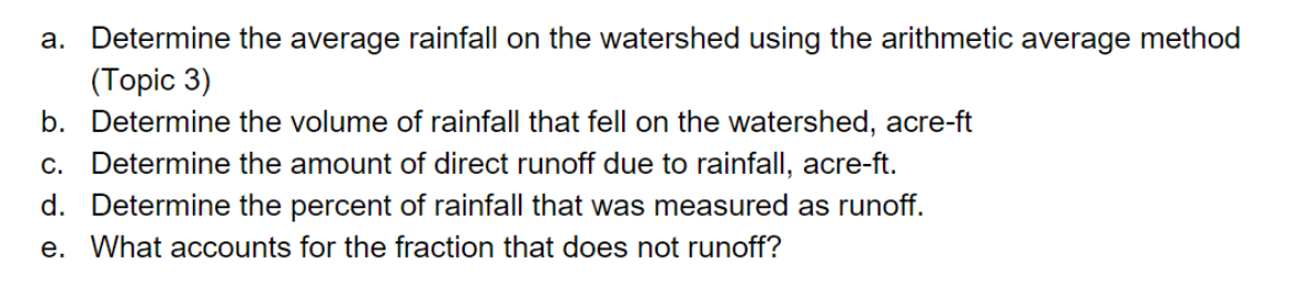 Solved Special Problem 4B - Rainfall and Runoff The County | Chegg.com