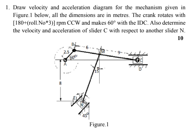 Velocity And Acceleration Diagram In Theory Of Machines Vide