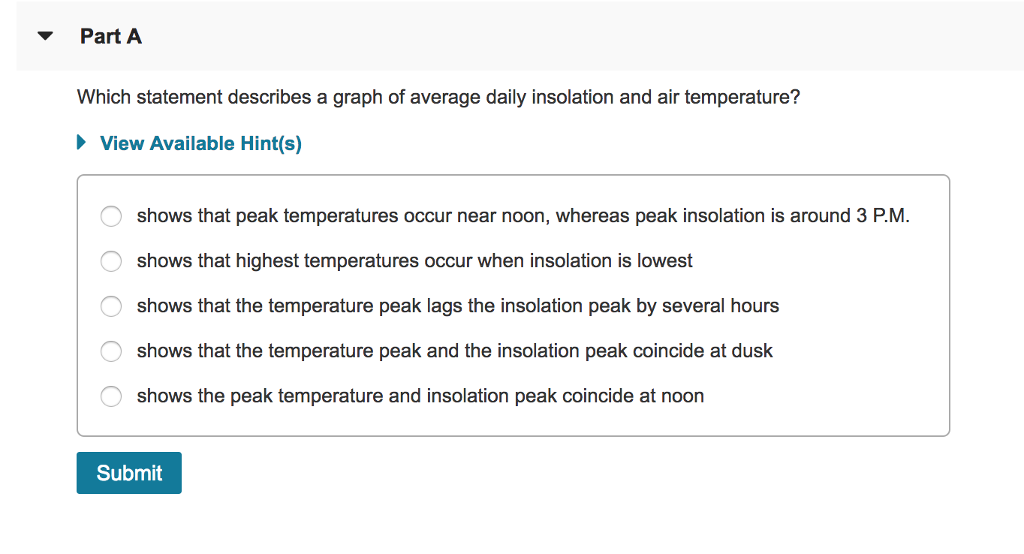 solved-part-a-which-statement-describes-a-graph-of-average-chegg