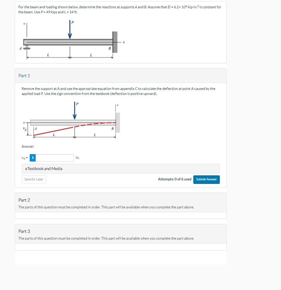 Solved For The Beam And Loading Shown Below, Determine The | Chegg.com