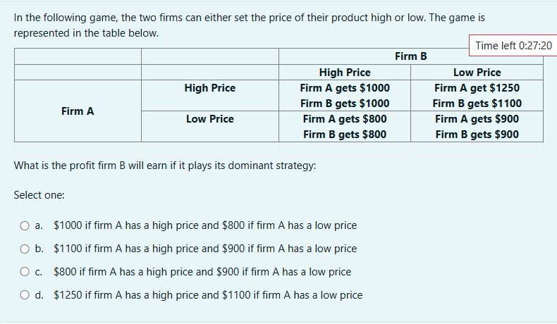 Solved In The Following Game, The Two Firms Can Either Set | Chegg.com