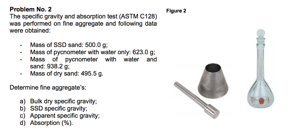 Solved Problem No. 2 The Specific Gravity And Absorption | Chegg.com ...