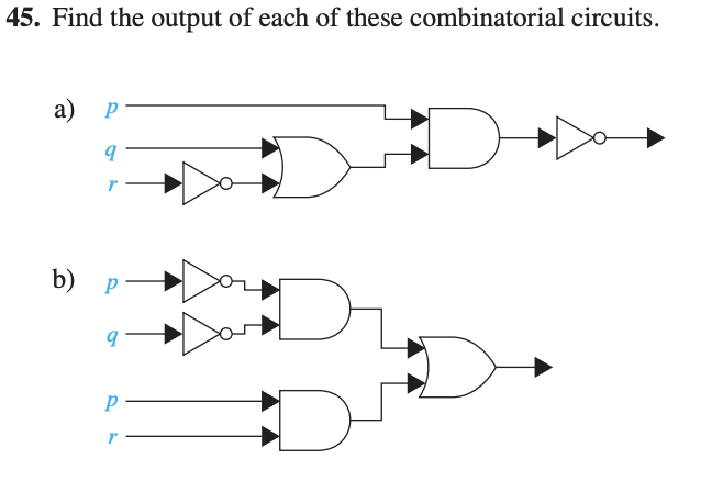 Solved 45. Find The Output Of Each Of These Combinatorial | Chegg.com