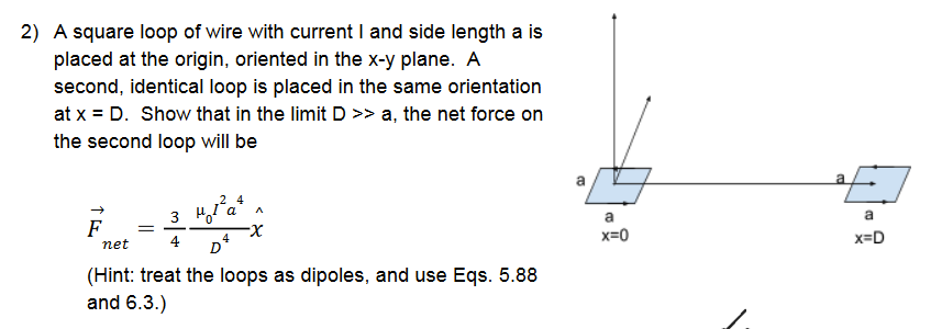 2) A square loop of wire with current I and side | Chegg.com