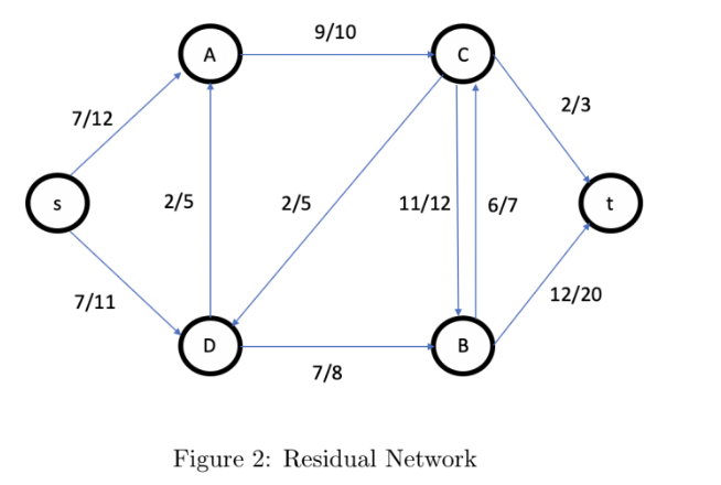Solved 2. Please answer the following two questions about | Chegg.com