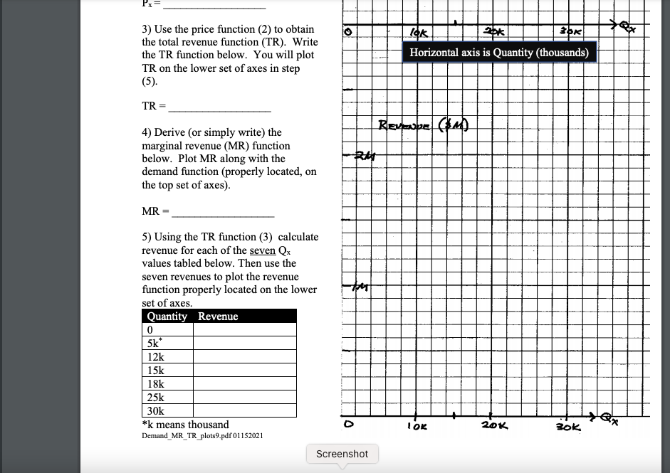 Solved 3) Use the price function (2) to obtain the total | Chegg.com