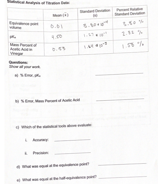 Solved Molarity of NaOH or KOH 0.10167M Titration #1 | Chegg.com