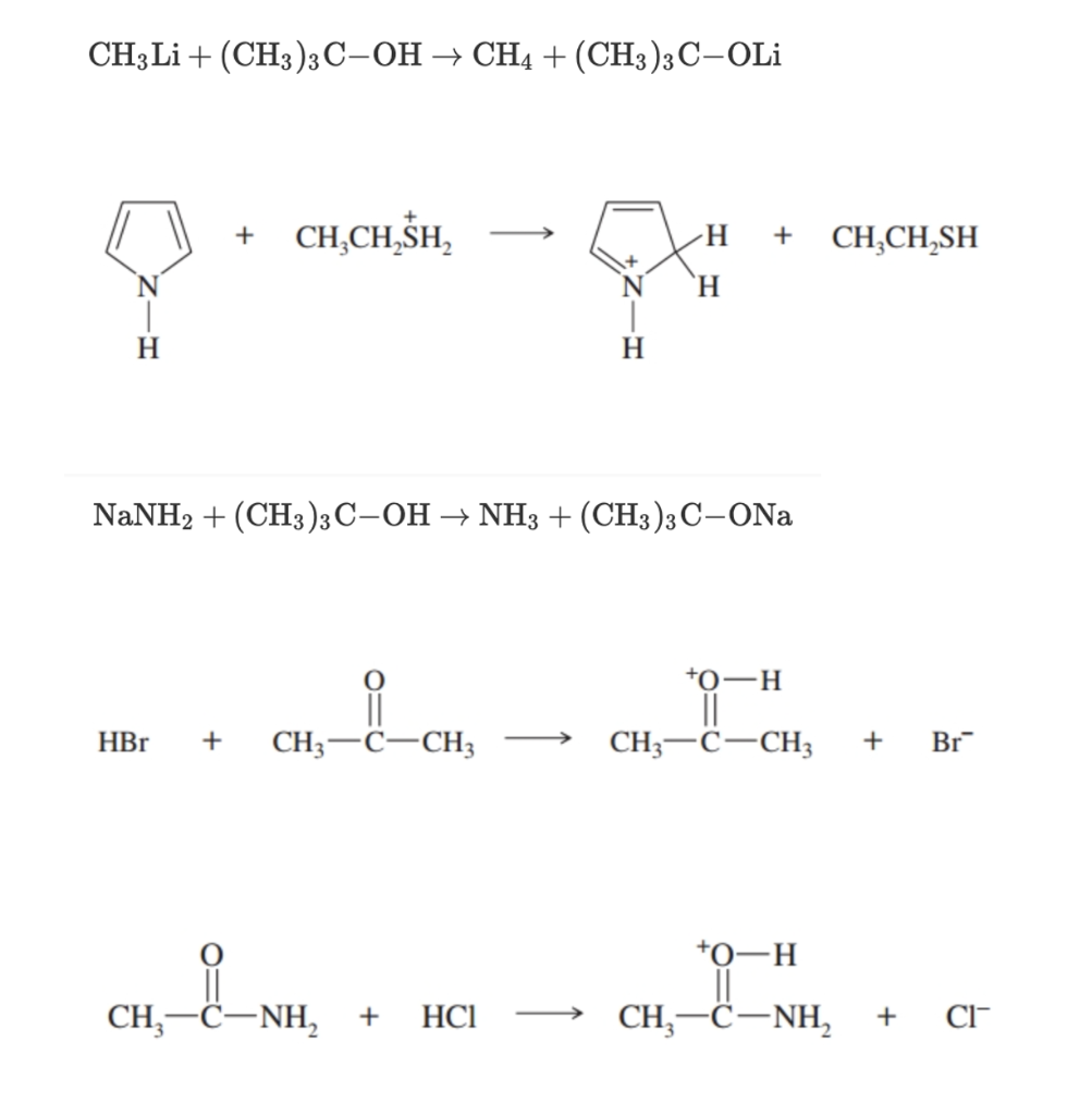 Solved For each of the following reactions, suggest which | Chegg.com