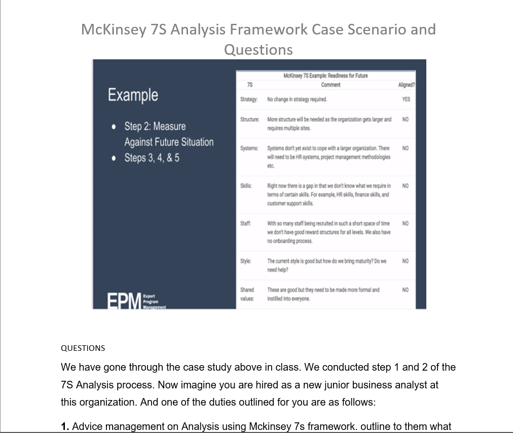 McKinsey 7S Analysis Framework Case Scenario and | Chegg.com