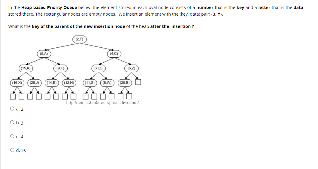 Solved In the Heap based Priority Queue below, the element | Chegg.com