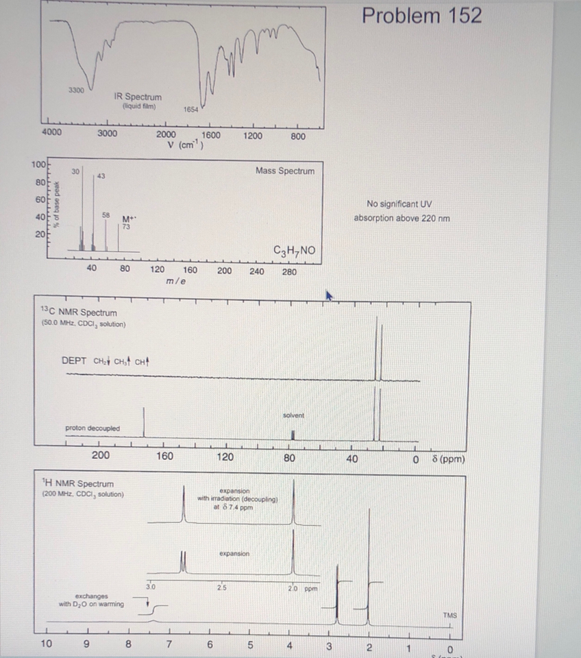 Solved Spectral Problem Set Problems To NAME Lab SECTION # | Chegg.com