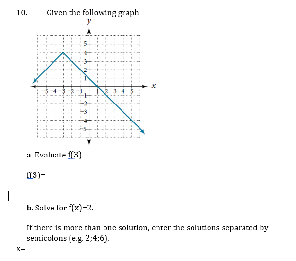 Solved 10. Given the following graph у LabdA х 2 a. Evaluate | Chegg.com