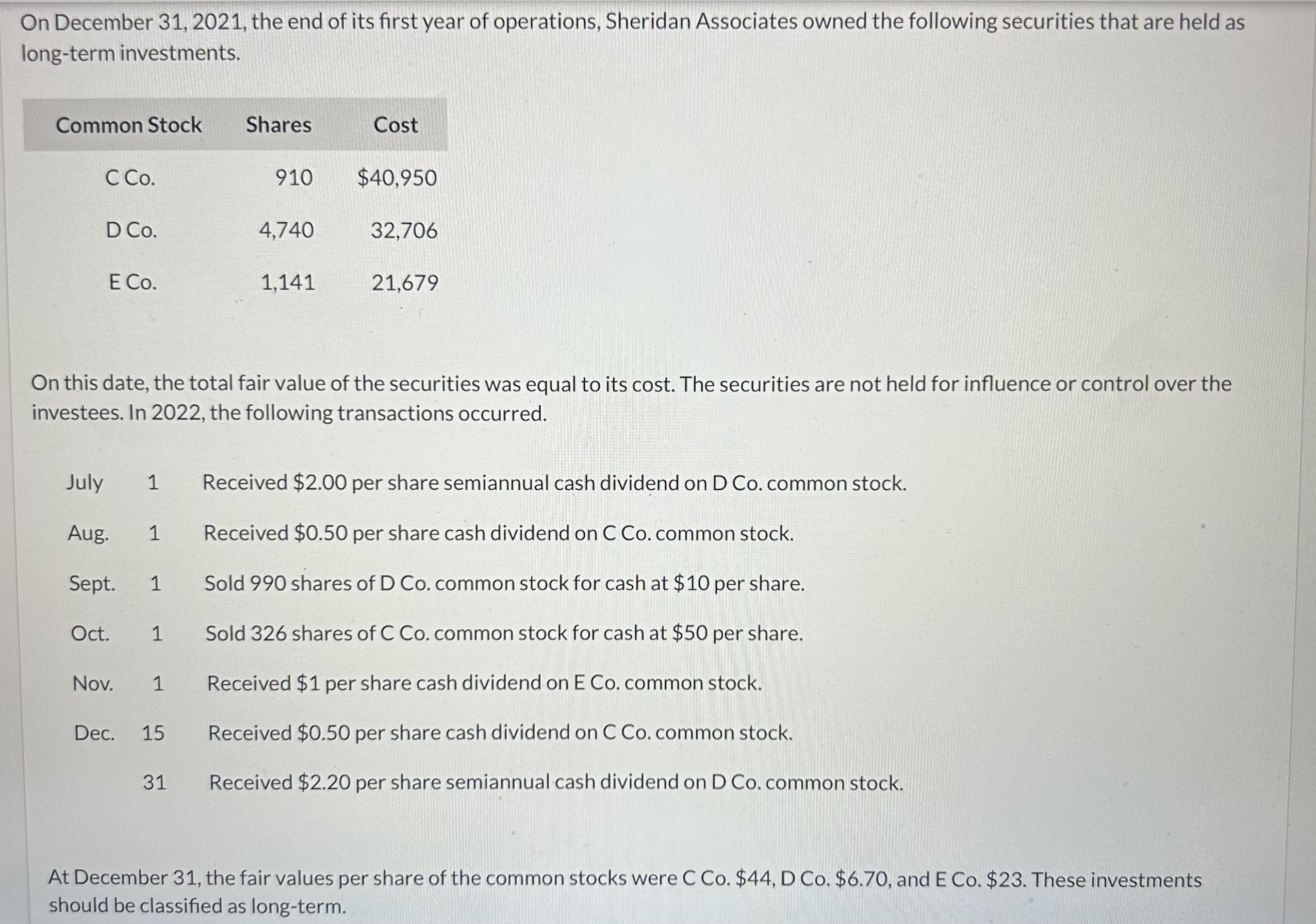Solved On December 31,2021, the end of its first year of | Chegg.com