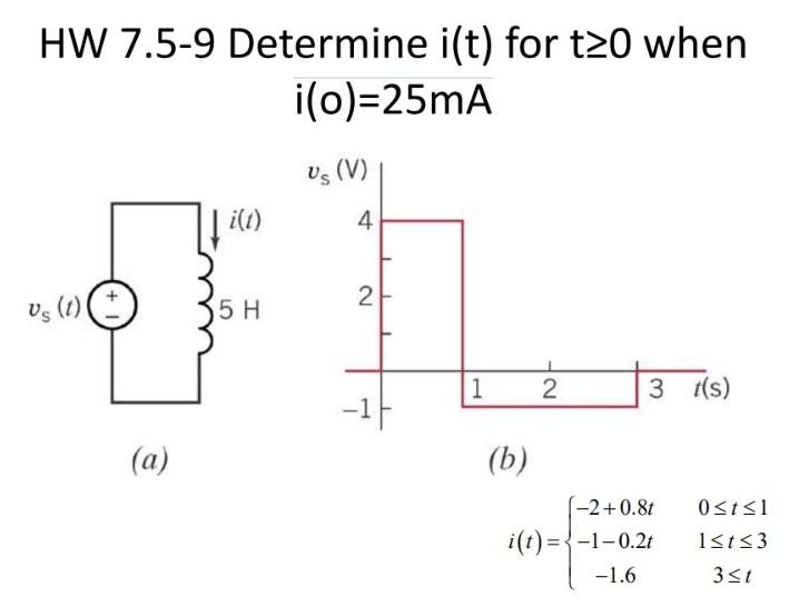 Solved Hw 7 5 9 Determine I T For T 0 When I O 25ma Chegg Com