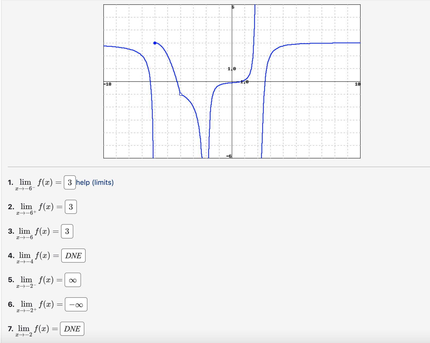 solved-a-function-is-said-to-have-a-horizontal-asymptote-if-chegg