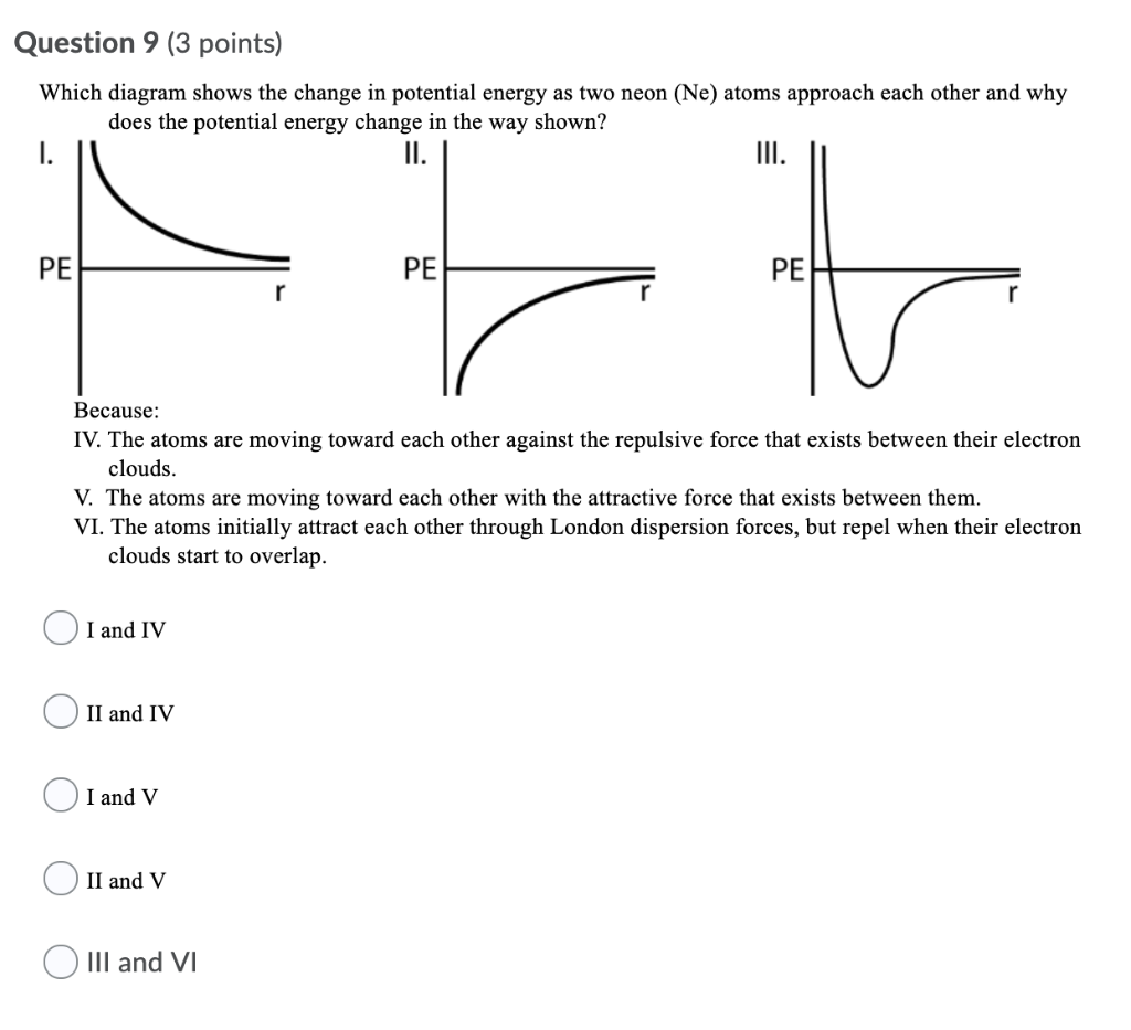 Solved Question 9 (3 points) Which diagram shows the change | Chegg.com