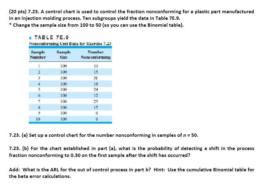 Solved (20 pts) 7.23. A control chart is used to control the | Chegg.com
