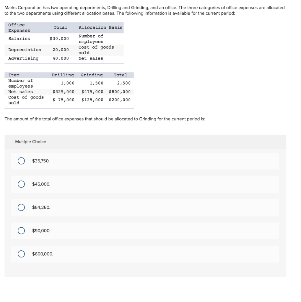 What Are The Three Categories Of Factory Overhead Expenses