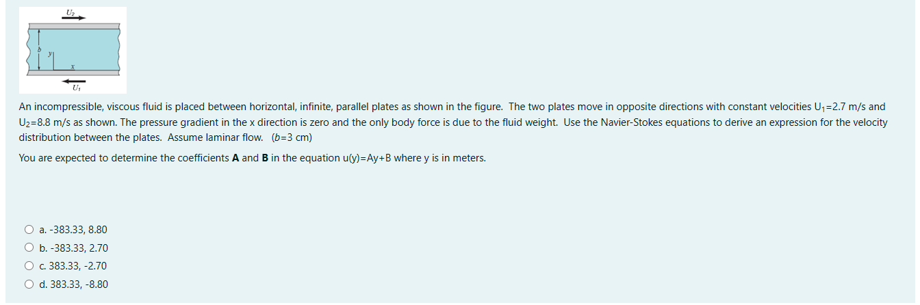 Solved An Incompressible, Viscous Fluid Is Placed Between | Chegg.com