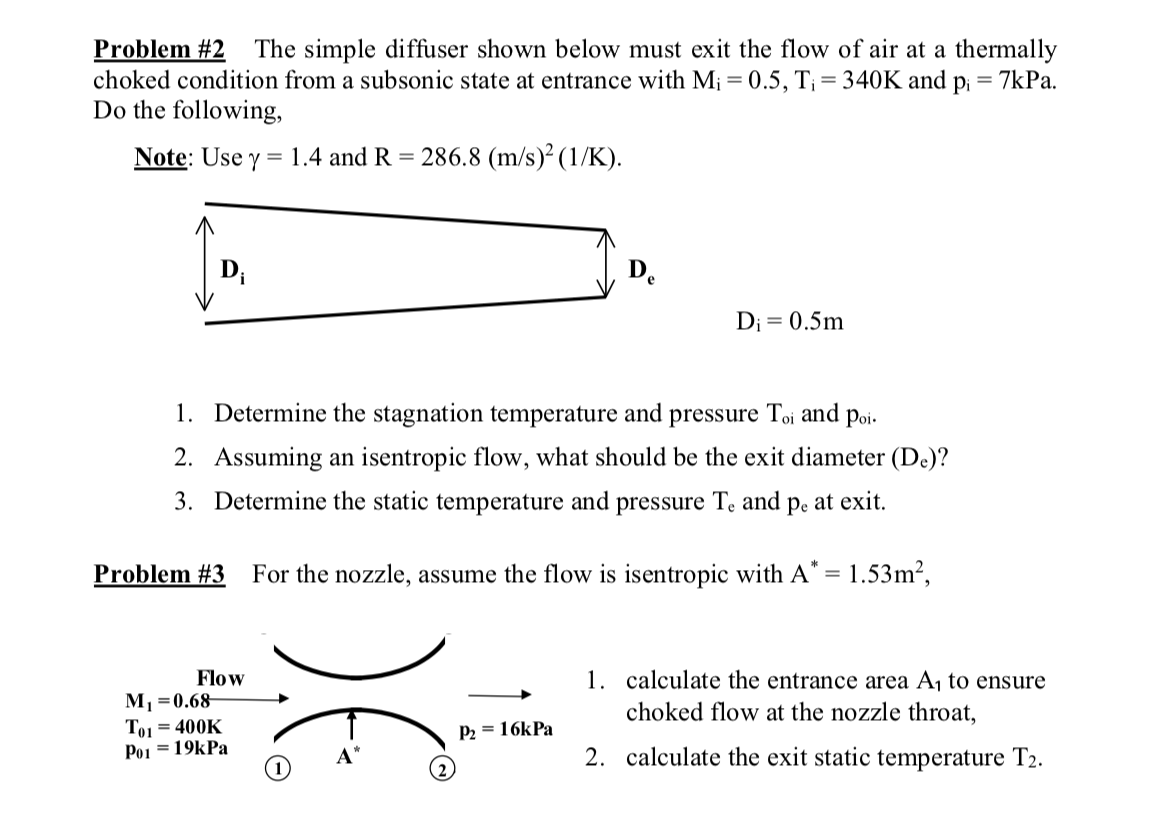 Solved Problem #2 The simple diffuser shown below must exit 