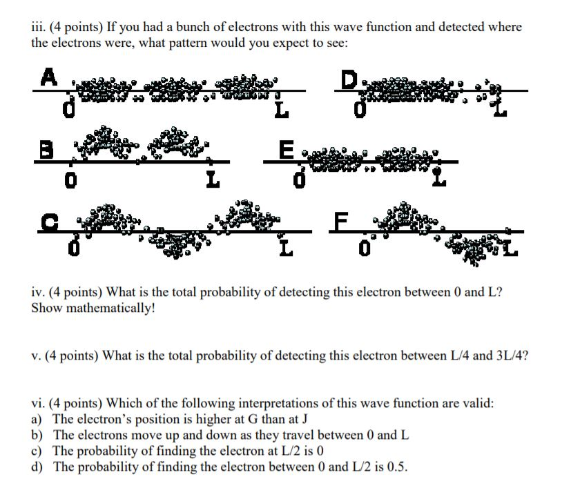 Solved B An Electron Wave Function Between 0 And L Is De Chegg Com