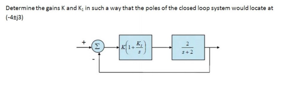 Solved Determine the gains K and Ky in such a way that the | Chegg.com