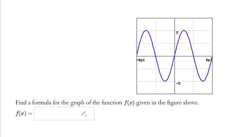 Solved N -6pi 6# -2 Find A Formula For The Graph Of The 