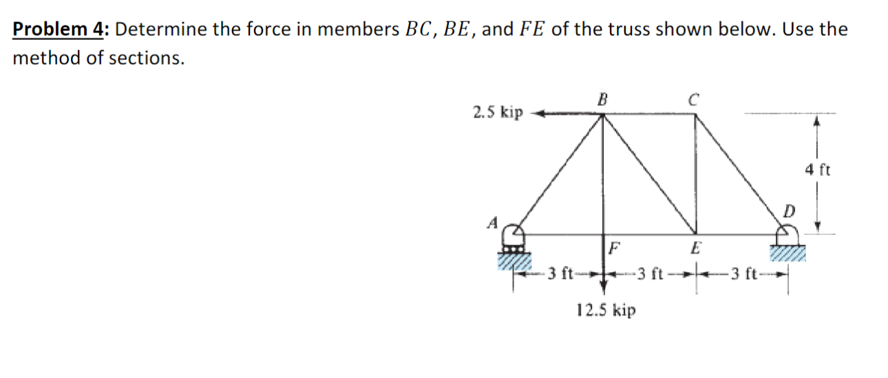 Solved Problem 4: Determine the force in members BC,BE, and | Chegg.com