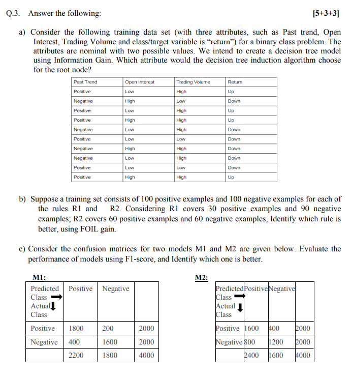 Q 3 Answer The Following 5 3 3 A Consider The Chegg Com