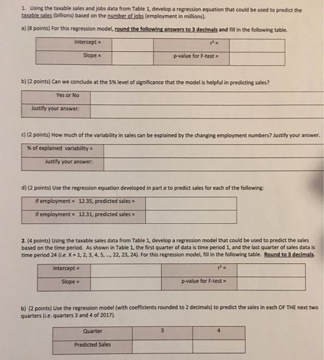 Solved state of texas sales tax tax collected on sales of chegg