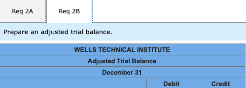 Solved Required information Problem 3-3A (Static) Preparing | Chegg.com