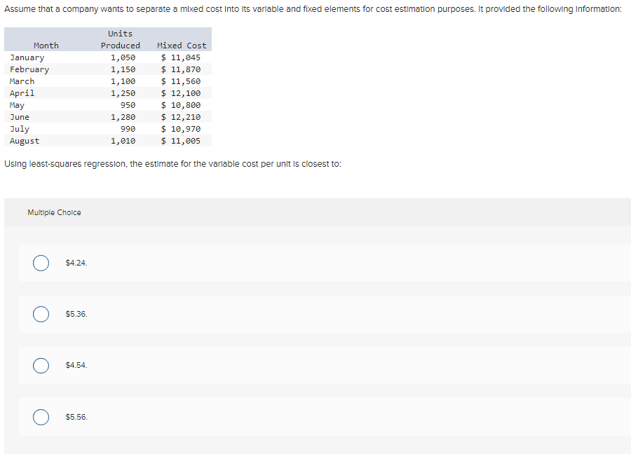 Solved Assume that a company wants to separate a mixed cost