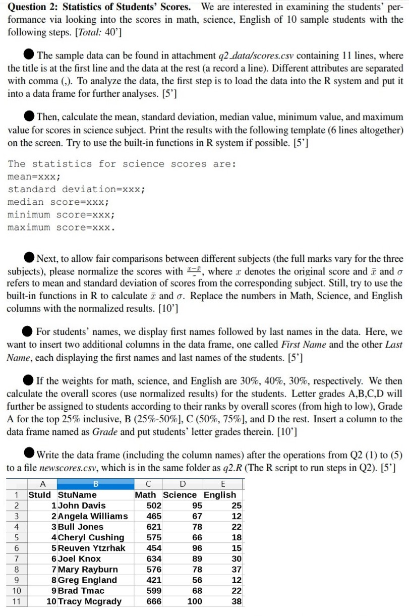 Solved Question 2: Statistics of Students' Scores. We are | Chegg.com